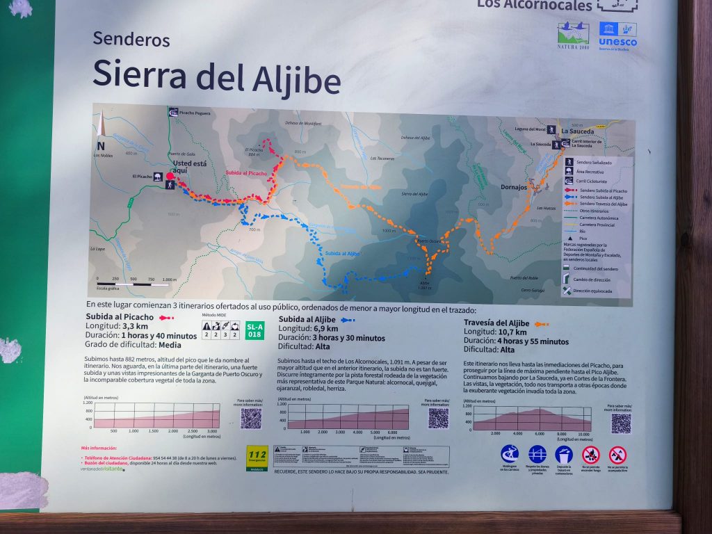 Senderos los alcornocales (2)